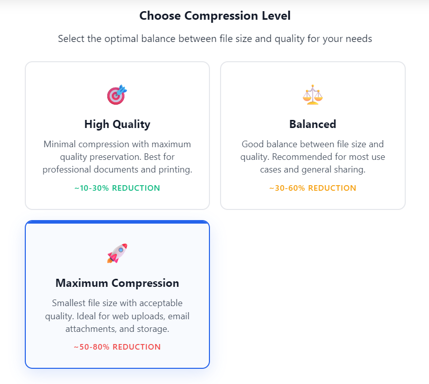 PDF Compression Level